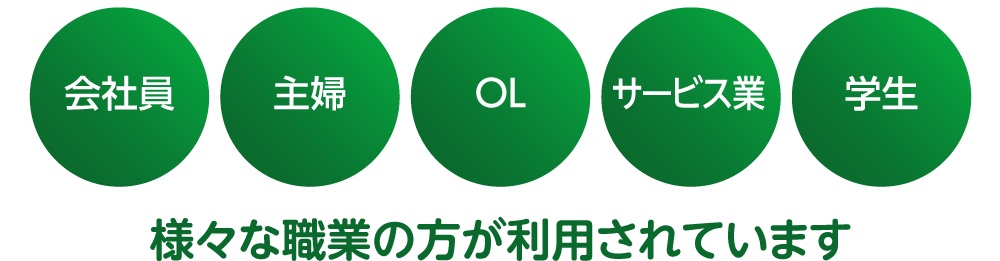 様々な職業の方が利用されています